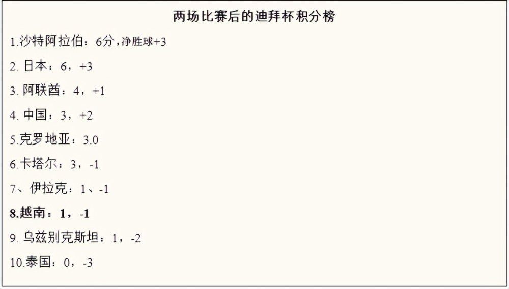 “这一切都毁在了莫雷诺的手中，我们跟他说了很多。